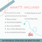 Girls First Period Information Printables | Tween Period Tracker | Girl's Period Guides